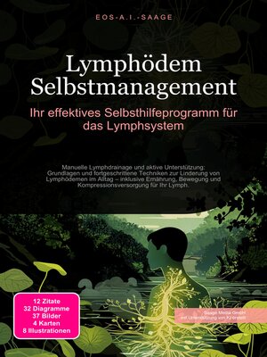 cover image of Lymphödem Selbstmanagement